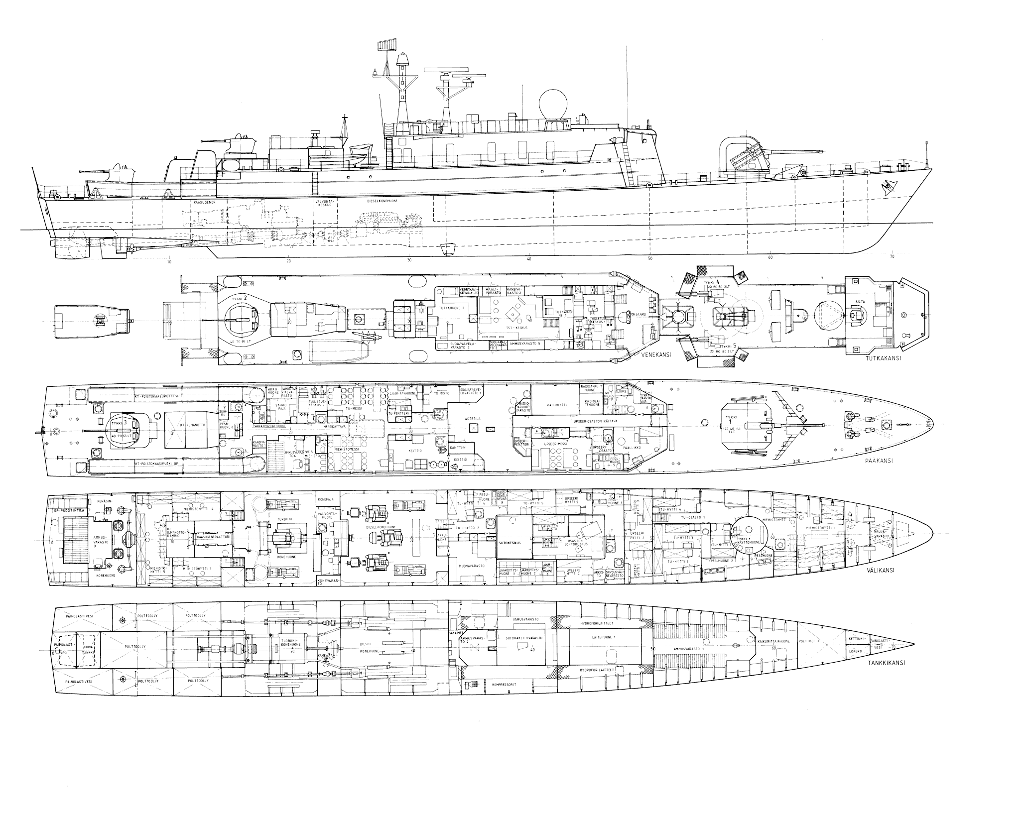Turunmaa-class gunboat blueprint