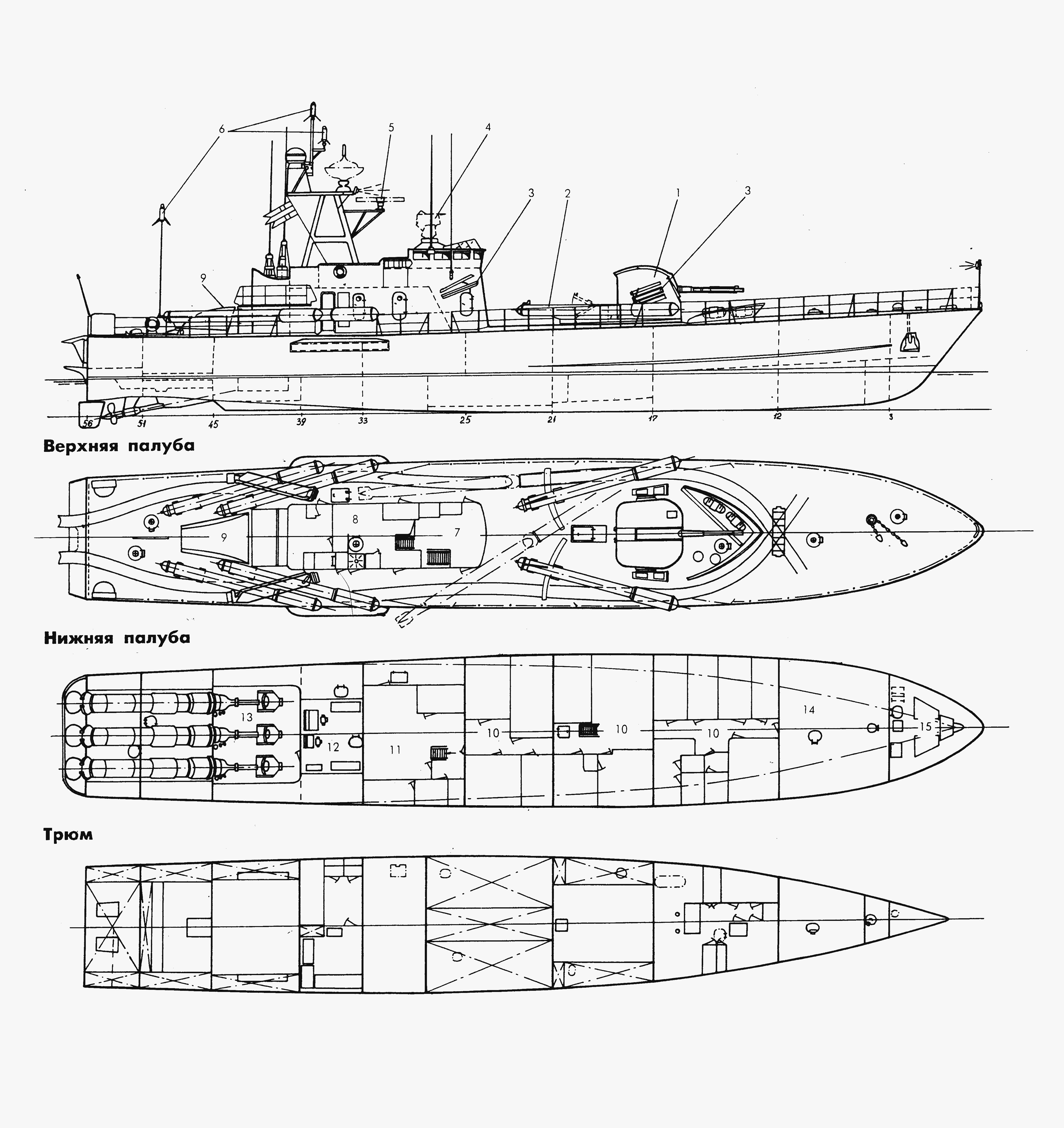 Norrkoping-class missile boat blueprint
