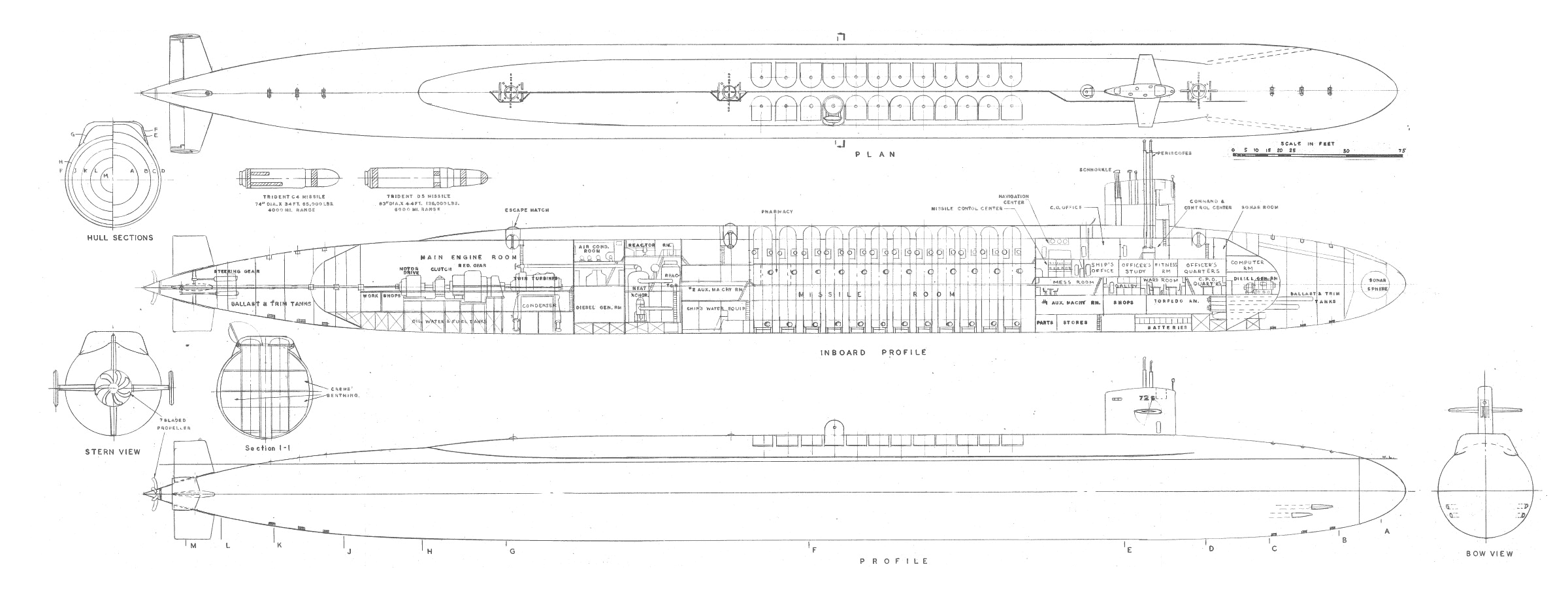 Ohio-class submarine blueprint