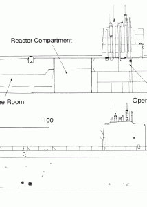 Skate-class submarine blueprint