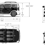 Renault Kangoo 2021 blueprint
