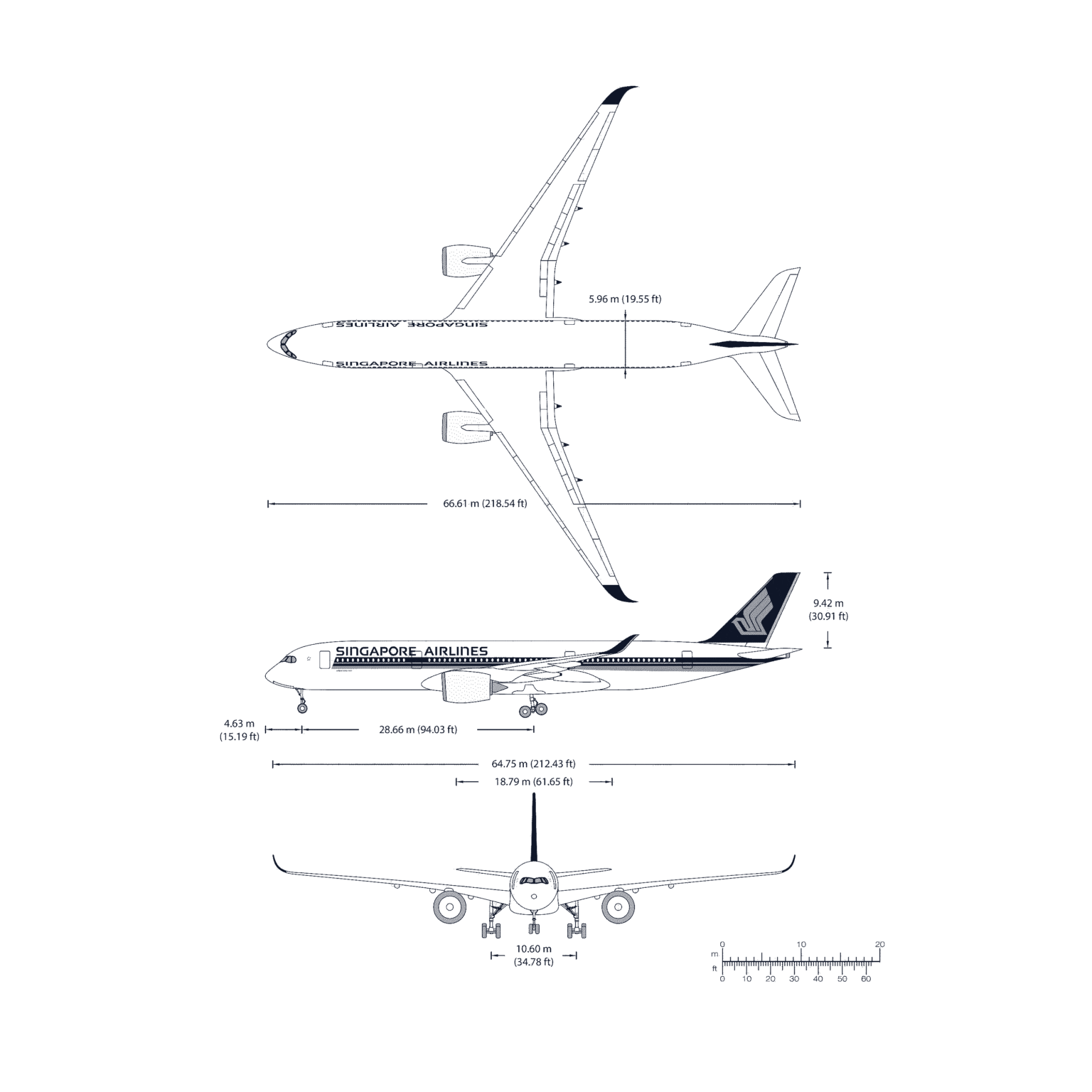 Airliner Blueprints - Download free blueprint for 3D modeling