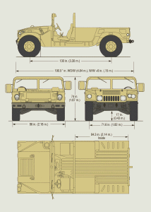 Humvee blueprint