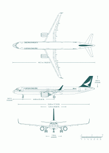 Airbus A321neo blueprint