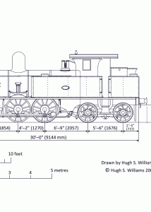 South Australian Railways K class blueprint