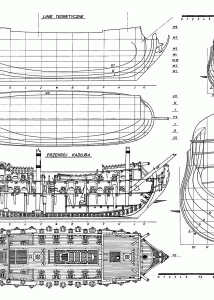 HMS Victory blueprint