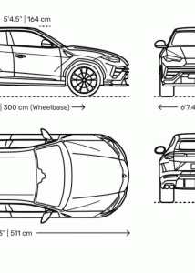 Lamborghini Urus blueprint